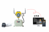 GQB-TCB2-M受限空间气体检测报警仪器